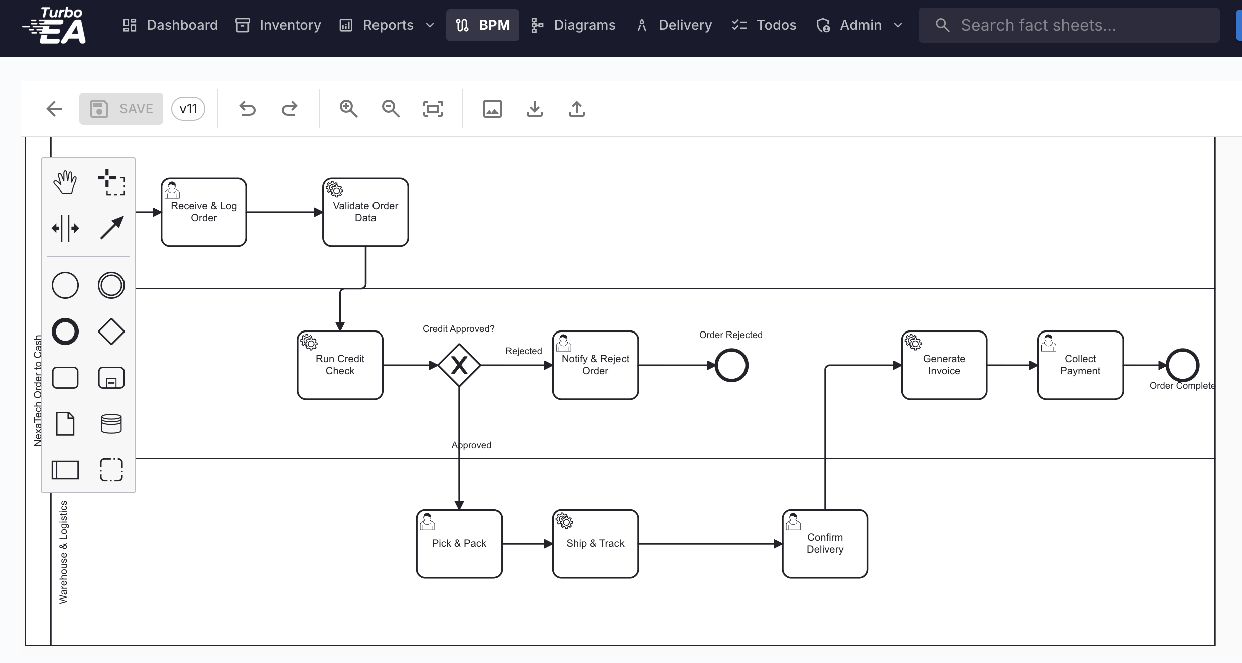 BPMN 2.0 Process Editor