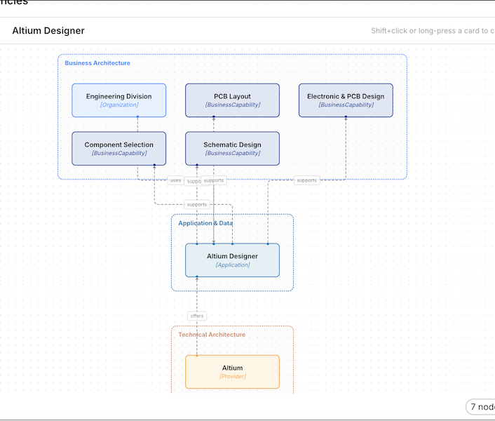 Diagram Auto Generated class=